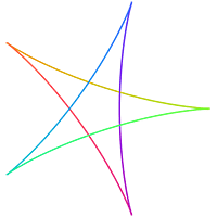 Hypocycloid